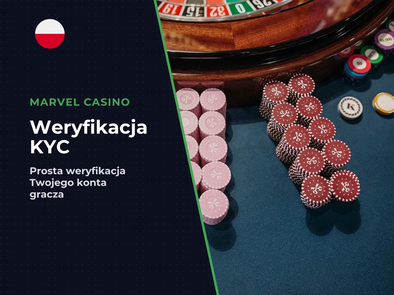 Lista wymaganych dokumentów KYC. Do weryfikacji