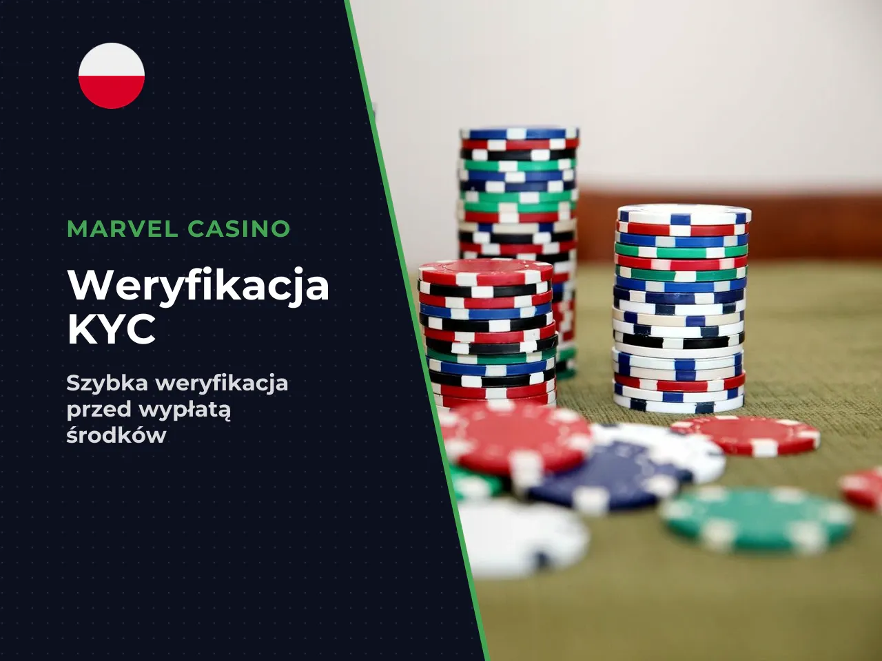 Kiedy KYC jest wymagane i jak